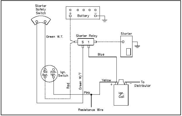 Pictorial Wiring Diagrams Generally Show Components - Style Guru